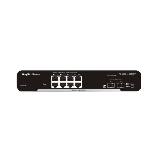 s20 RG-NBS3100-8GT2SFP-P